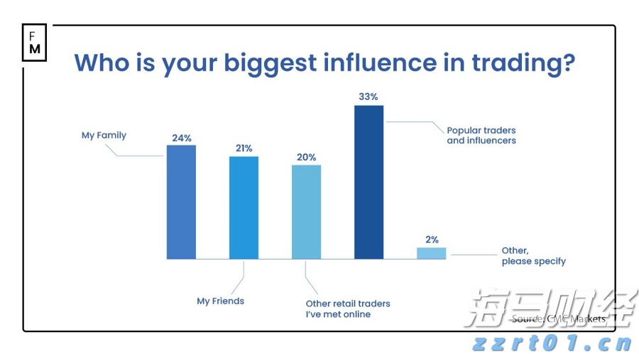史经纬、郭丹将担任成都世运会开幕式中国体育代表团旗手
