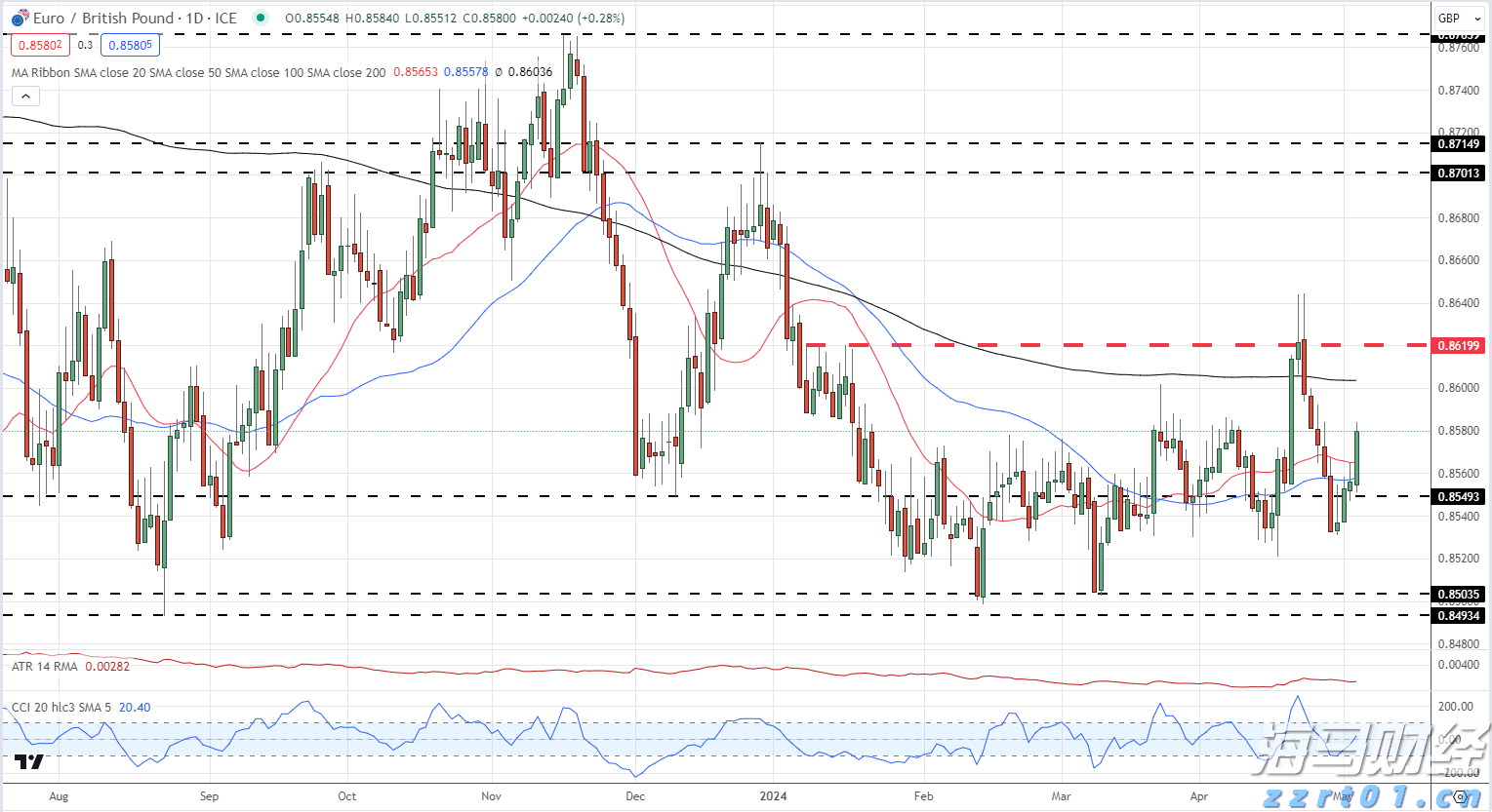 嘉元科技高端铜箔出口马来西亚！梅州优质产品成功拓展综保区汕头港出海新通道