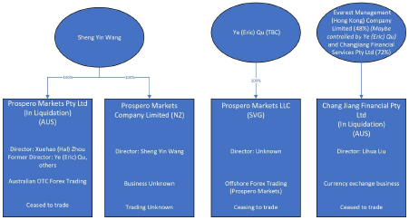 A股公告精选 | 7天5板吉视传媒(601929.SH)等连板股提示交易风险