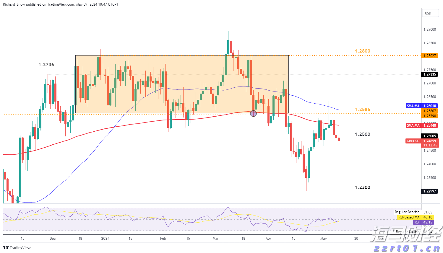 我市开展文化科技卫生“三下乡”集中示范暨“贵港甄选”集市活动