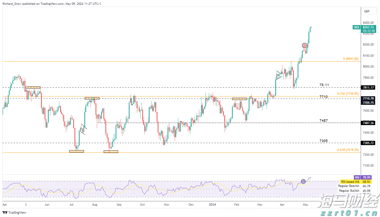 我市开展文化科技卫生“三下乡”集中示范暨“贵港甄选”集市活动