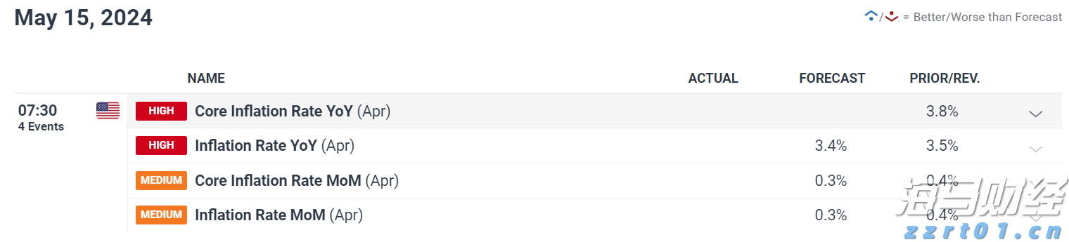 中国汽车流通协会:7月我国汽车消费指数为77.6 预计8月将继续回升