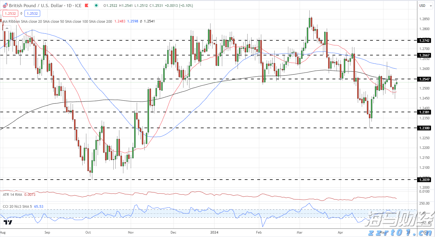 预制菜争议持续发酵,餐馆如何打消食客顾虑?