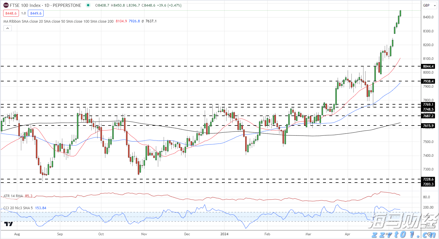 预制菜争议持续发酵,餐馆如何打消食客顾虑?