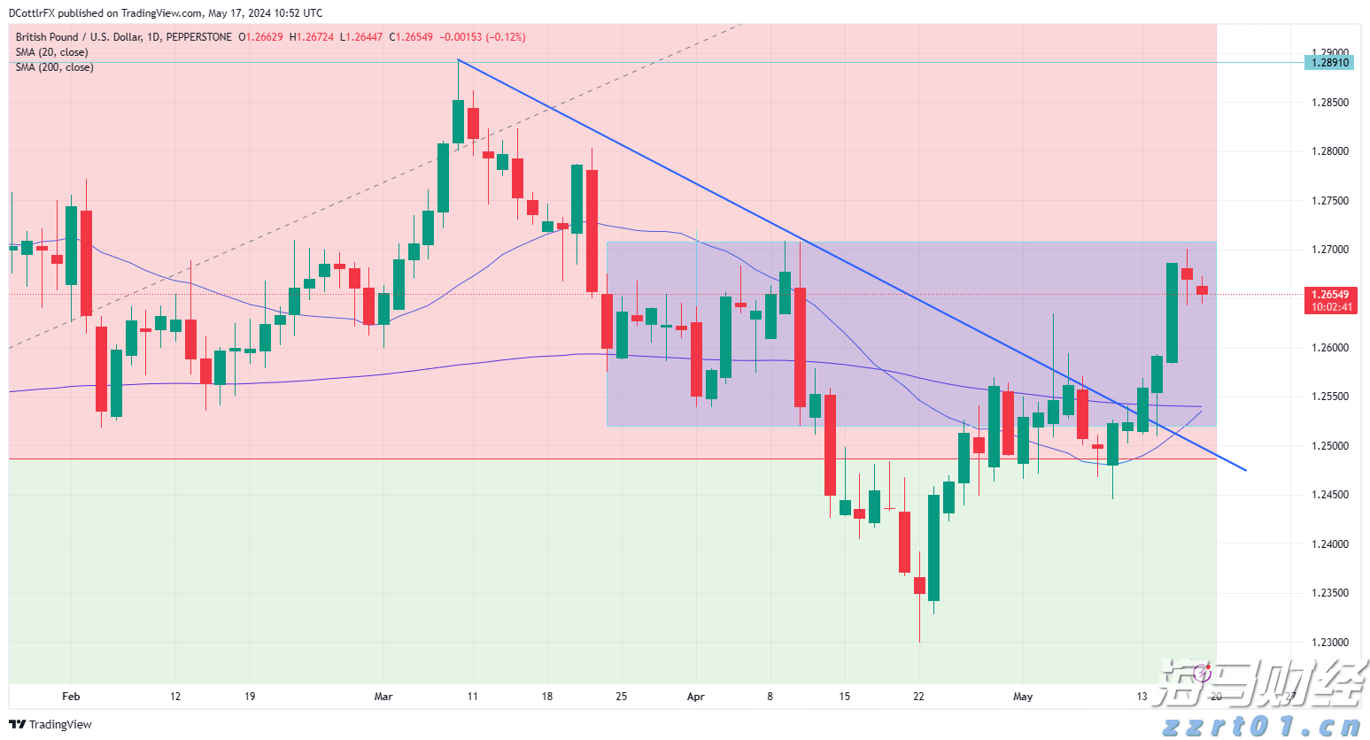 中慧生物:高端疫苗产品推动业绩增长,但行业竞争依然严峻