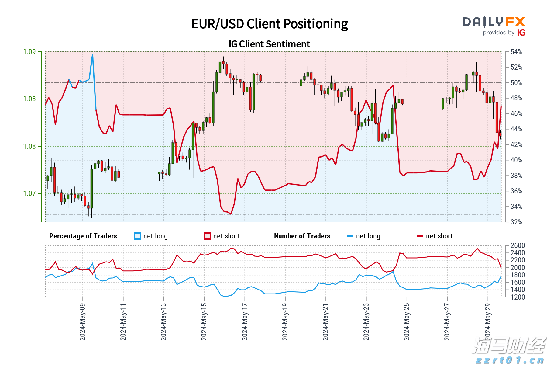 2025美股市场“黑马”现身!从退市危机到热门话题