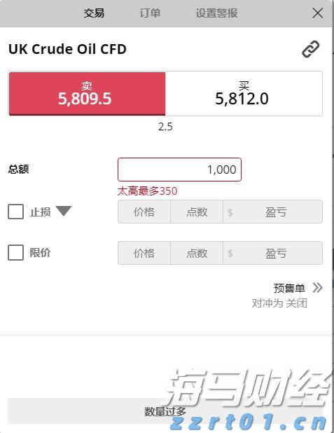 港股收盘(07.28) | 恒指收涨0.68% “反内卷”题材降温 恒瑞医药(01276)大涨24%创新高