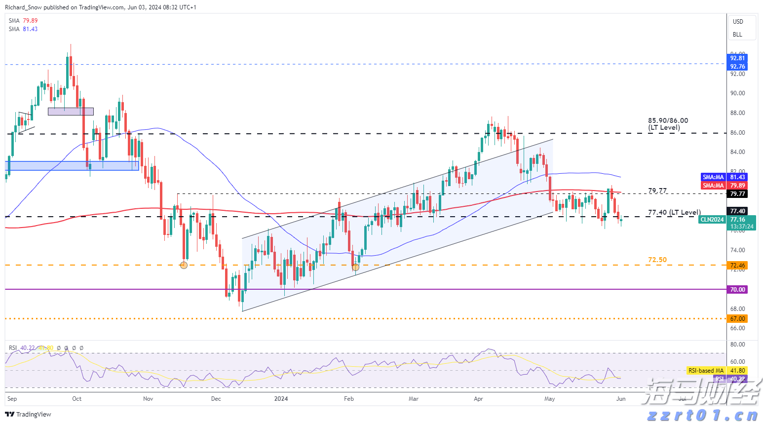 中华白海豚没有手脚，为什么“喜洋洋”“乐融融”有？