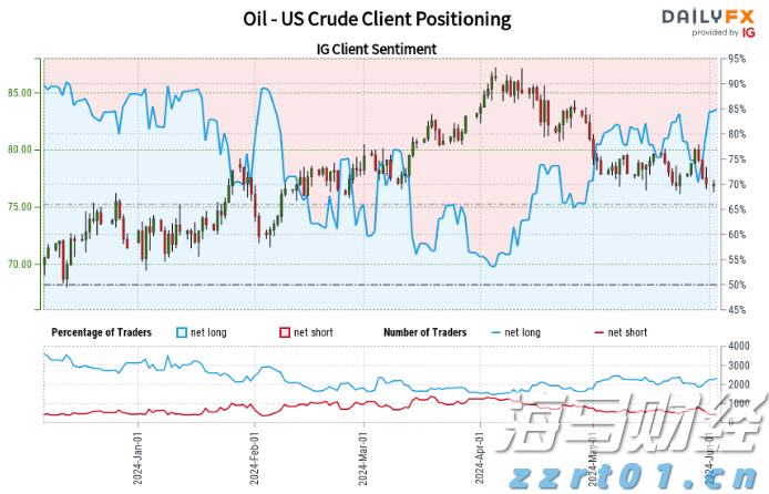 中华白海豚没有手脚，为什么“喜洋洋”“乐融融”有？