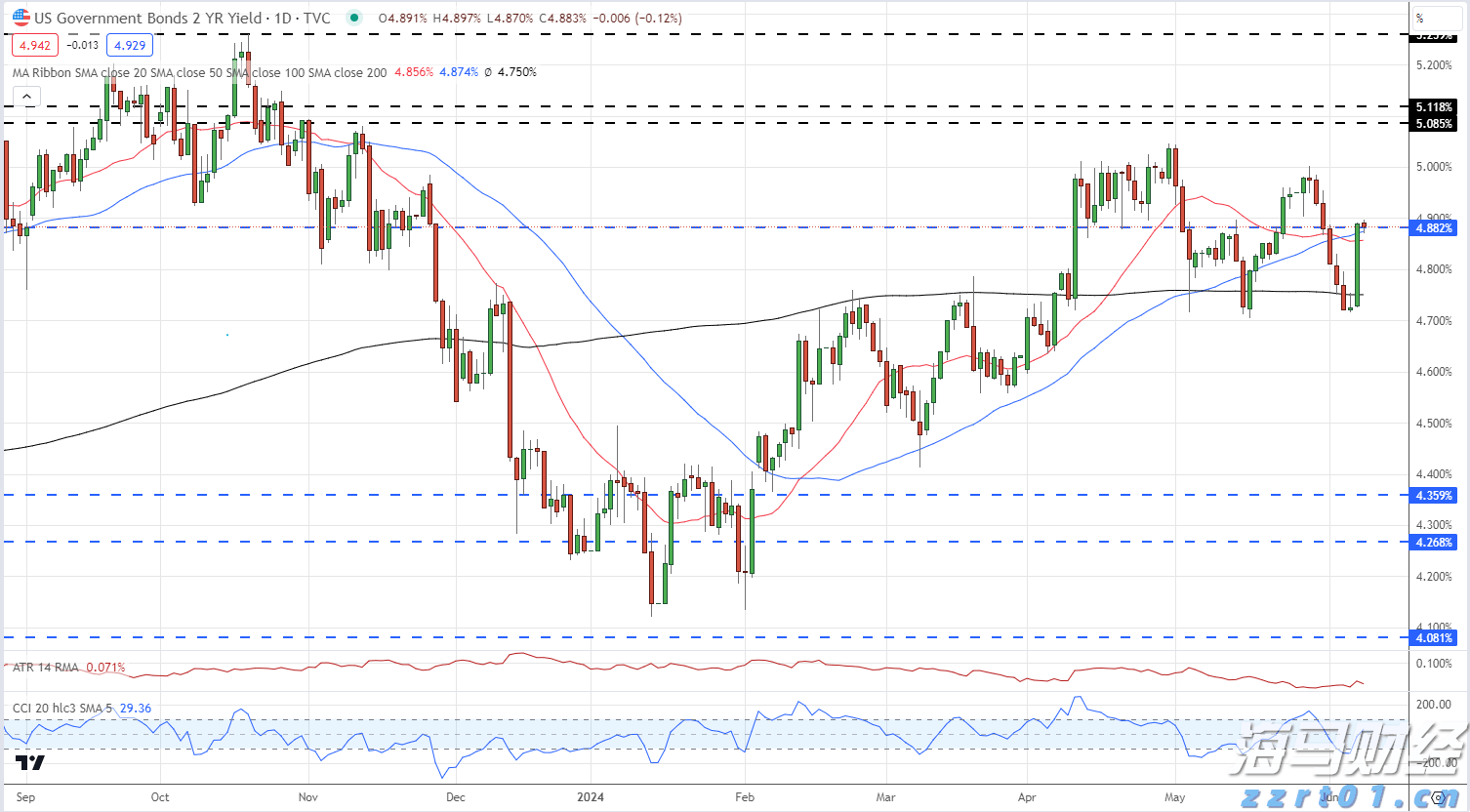 上半年梅州市城镇新增就业15101人！完成全年目标任务的83.89%