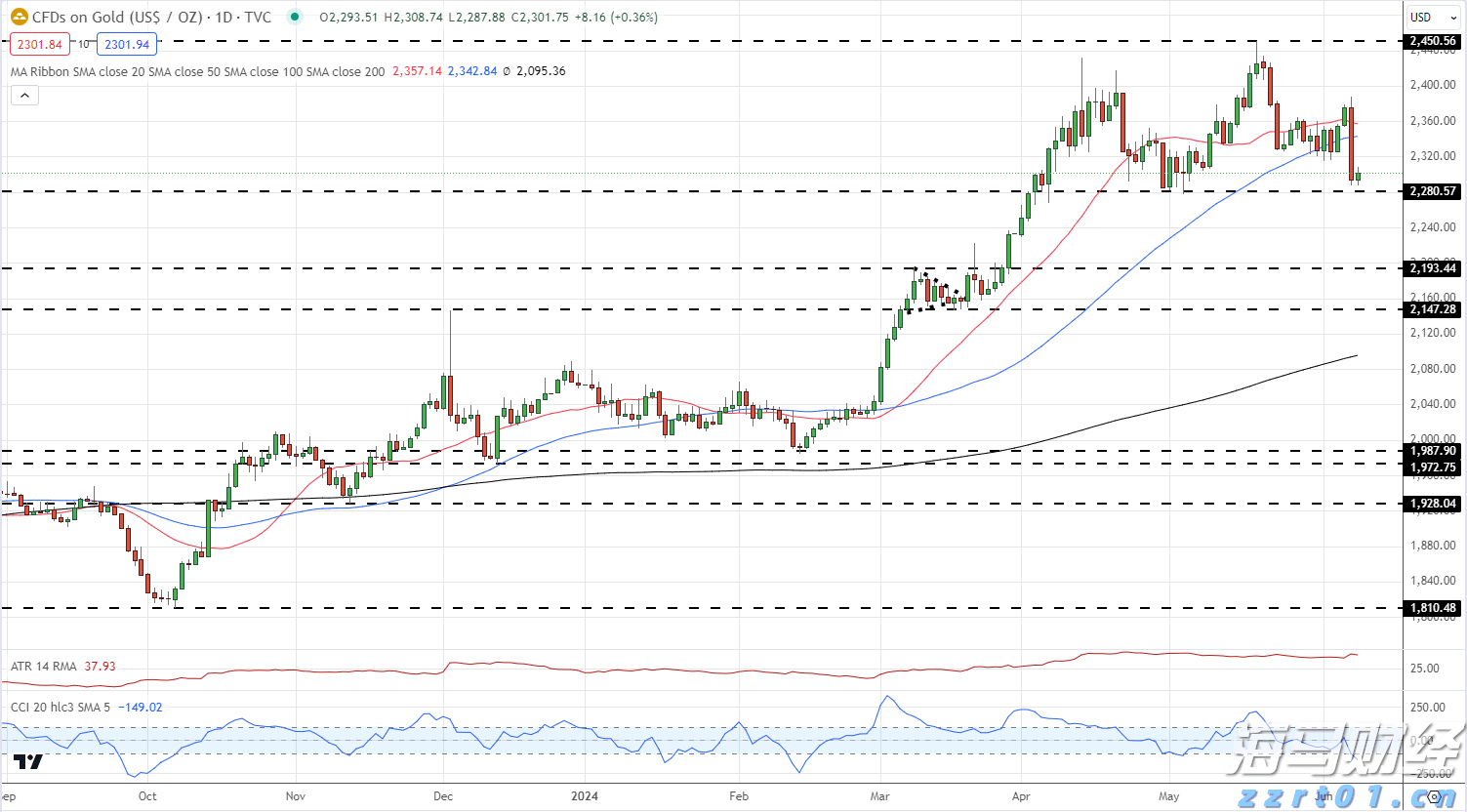 上半年梅州市城镇新增就业15101人！完成全年目标任务的83.89%