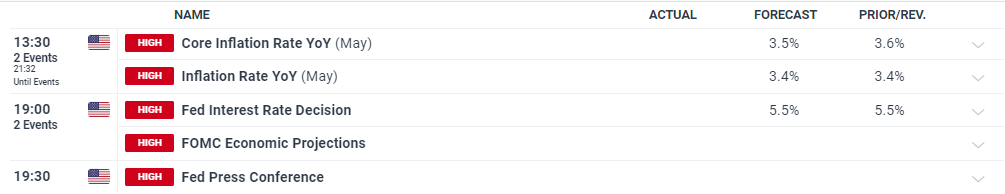 国泰海通：主动债基纯债仓位上升 权益仓位整体下降