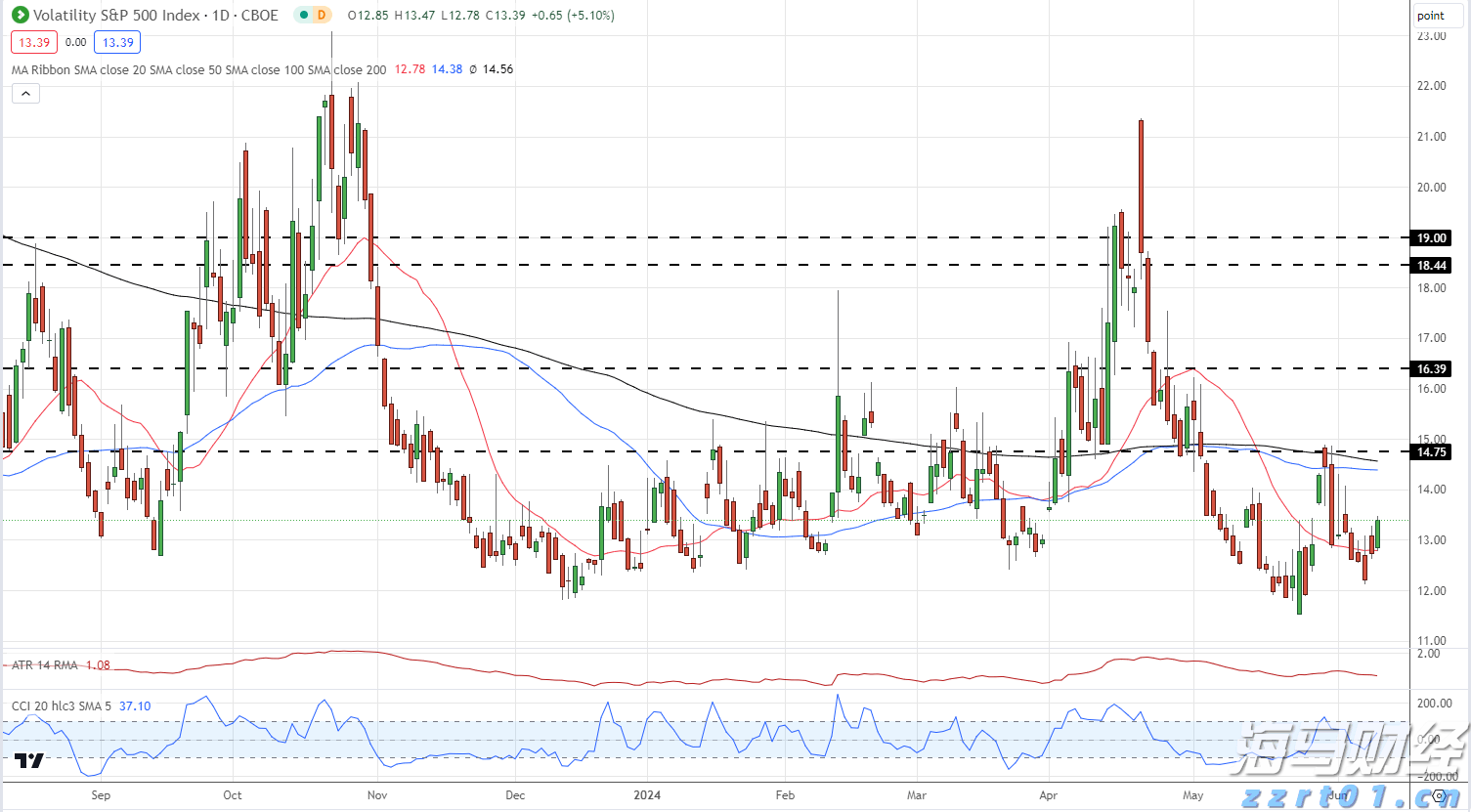 覃塘区知识产权质押贷款助芯片企业提档升级