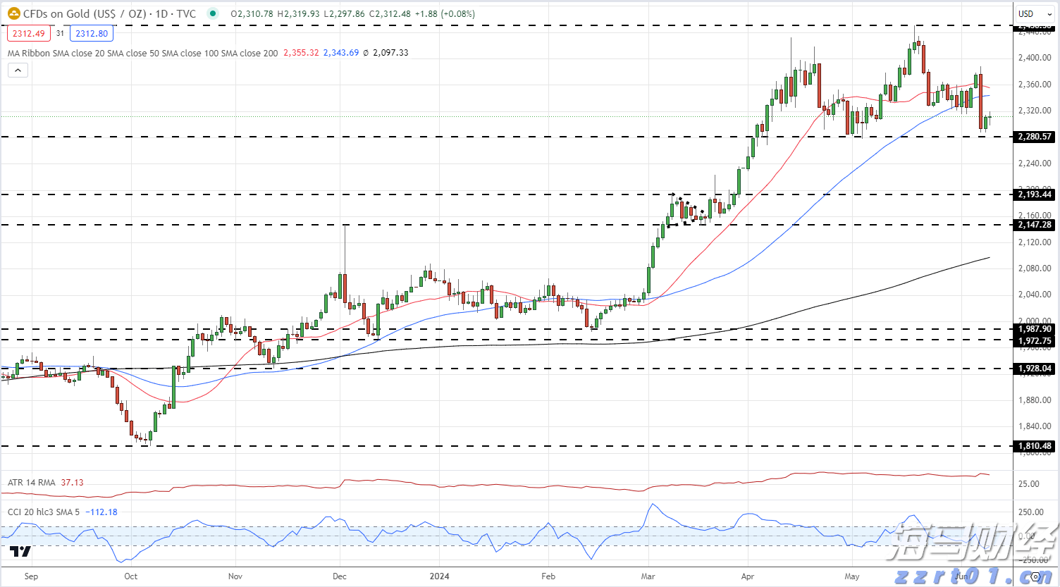 覃塘区知识产权质押贷款助芯片企业提档升级