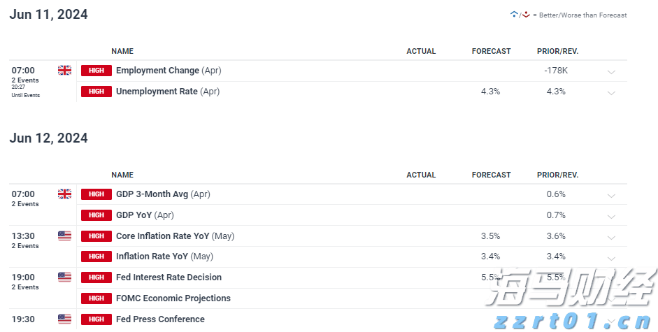 美股动态 | Q2利润和收入均超预期 纽曼矿业(NEM.US)上涨超6.7%