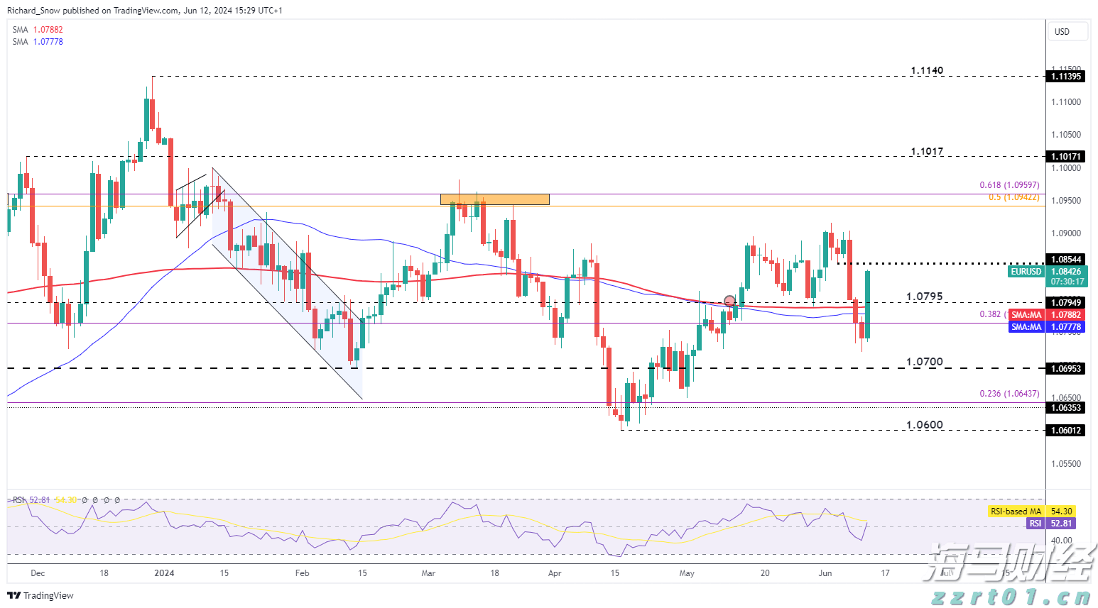 国家统计局：7月份规模以上工业增加值同比实际增长5.7%