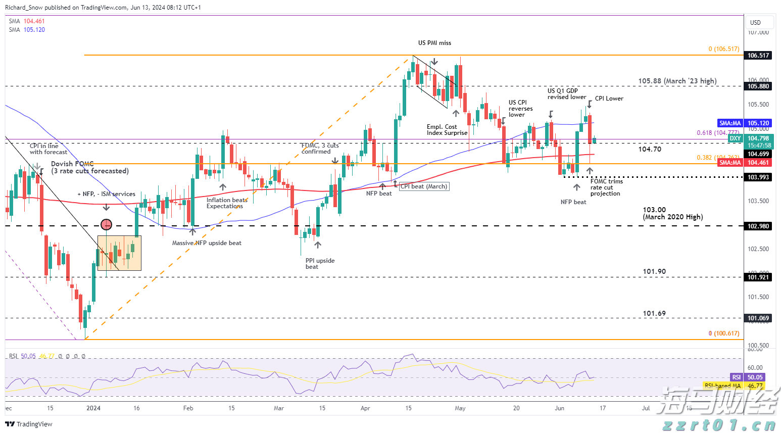 “我们自己设计组装了一套新设备”