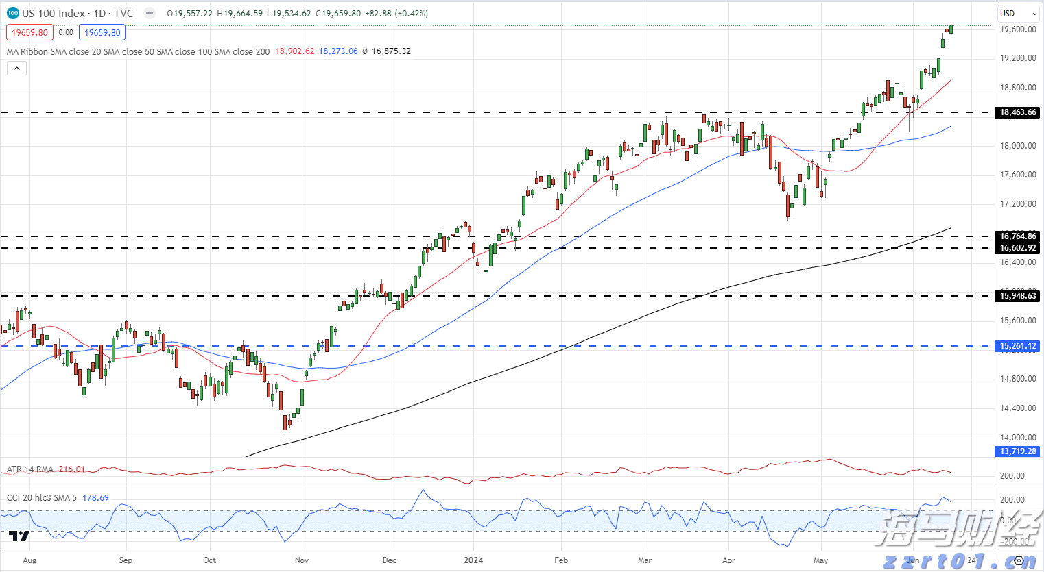 【新春走基层】春节订单忙不停 就近就业富乡邻