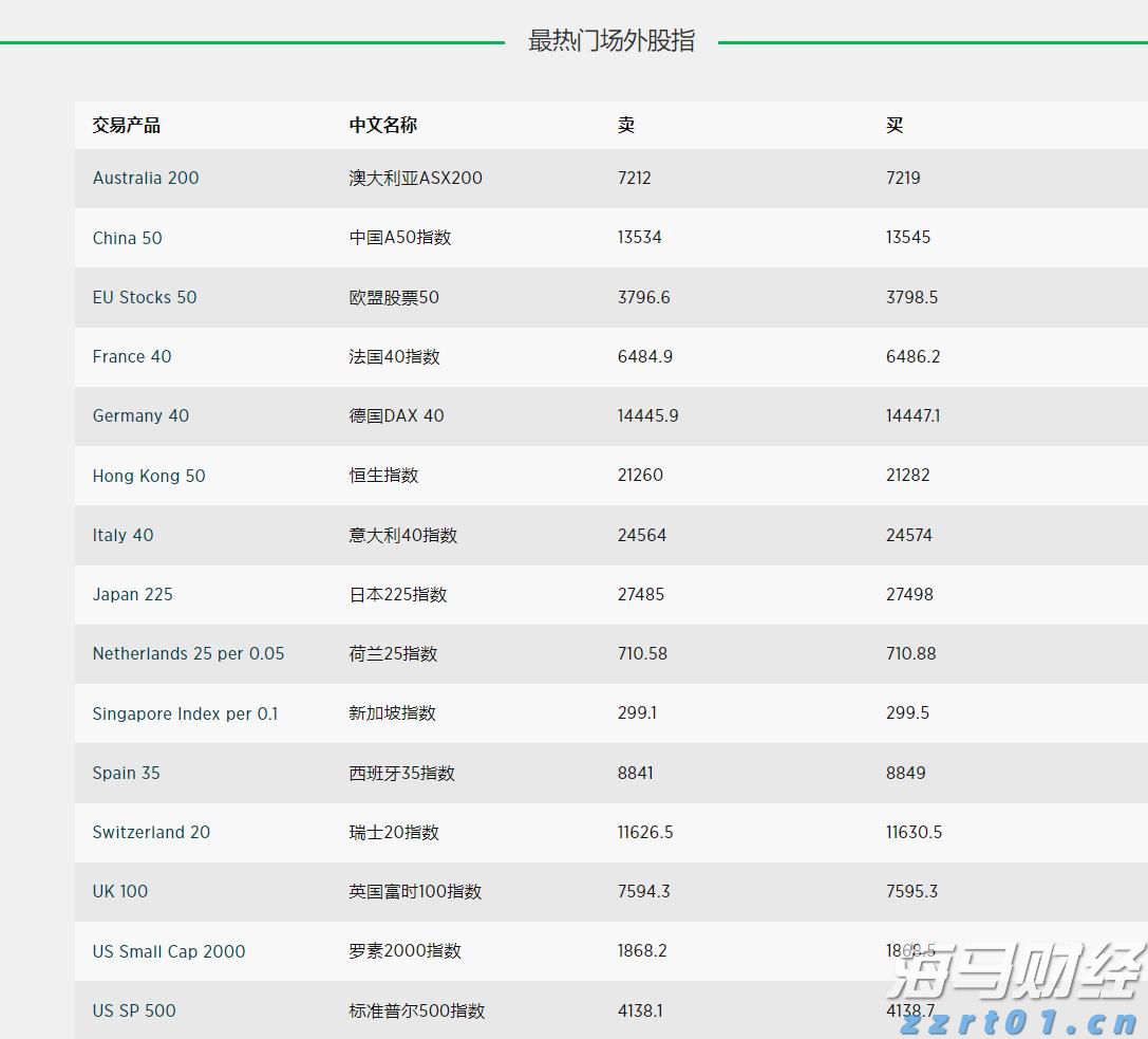 办公区存放气瓶，向有安全隐患用户供气！珠海两燃气公司领罚