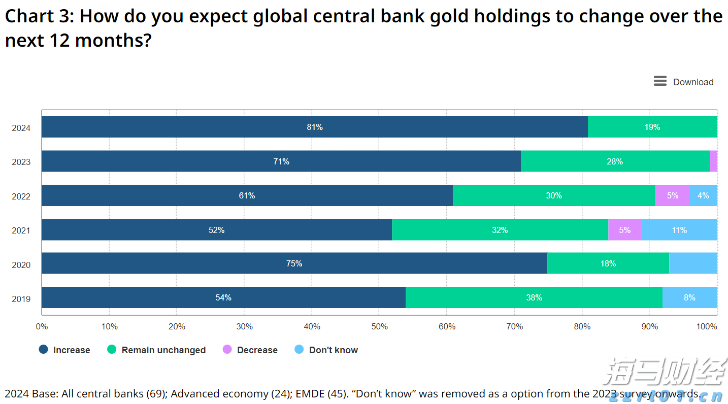 政协第六届贵港市委员会第五次会议主席会议召开