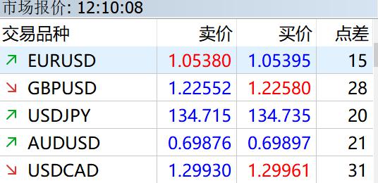 集邦咨询：8月テレビパネル価格が底を打ち、ディスプレイとノートパソコン価格は安定