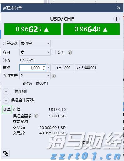 利嘉阁：香港7月工商铺买卖登记环比升7%至441宗 为近3个月高位及年内次多