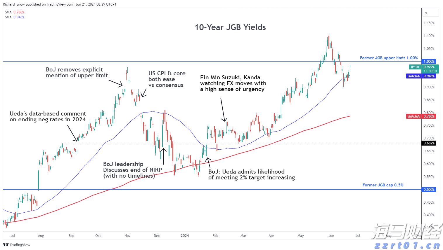 我市举办第二届“托育杯”普惠托育主题朗诵大赛