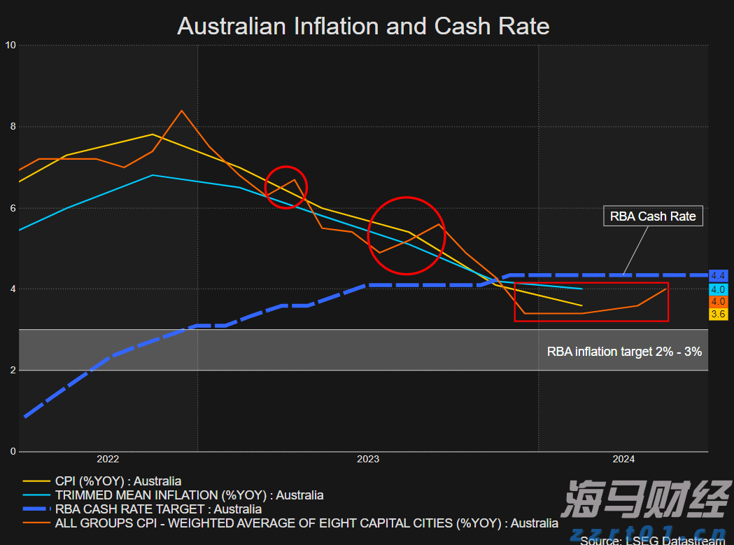 砍掉部分经销商引争议！娃哈哈作出回应