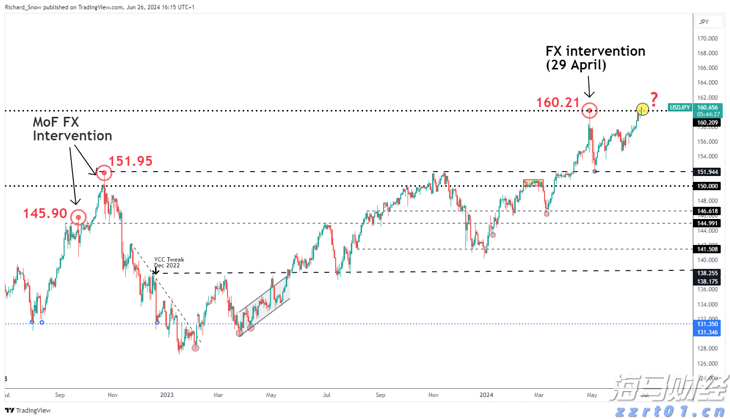 砍掉部分经销商引争议！娃哈哈作出回应