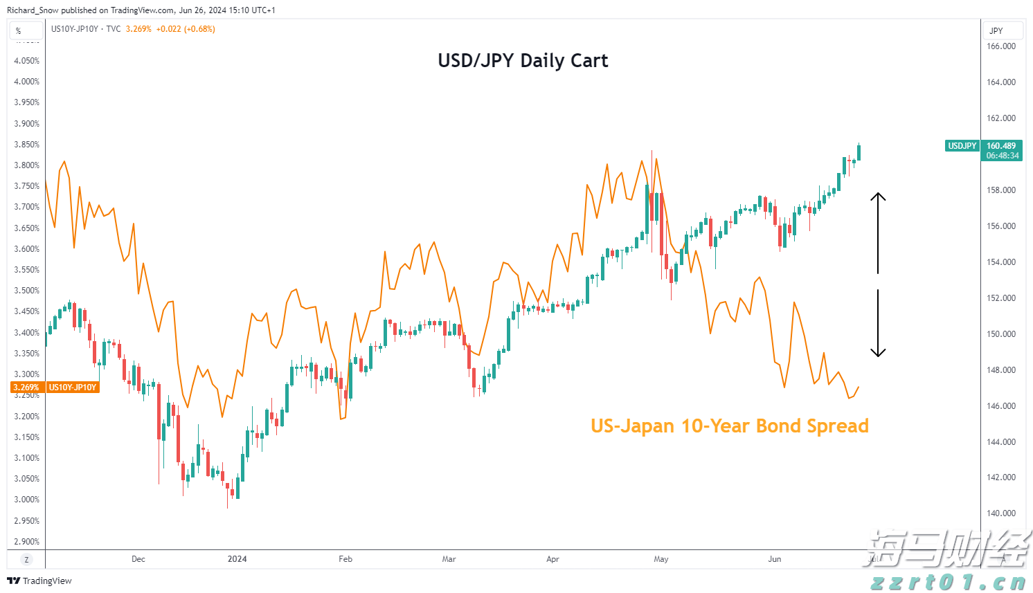 砍掉部分经销商引争议！娃哈哈作出回应