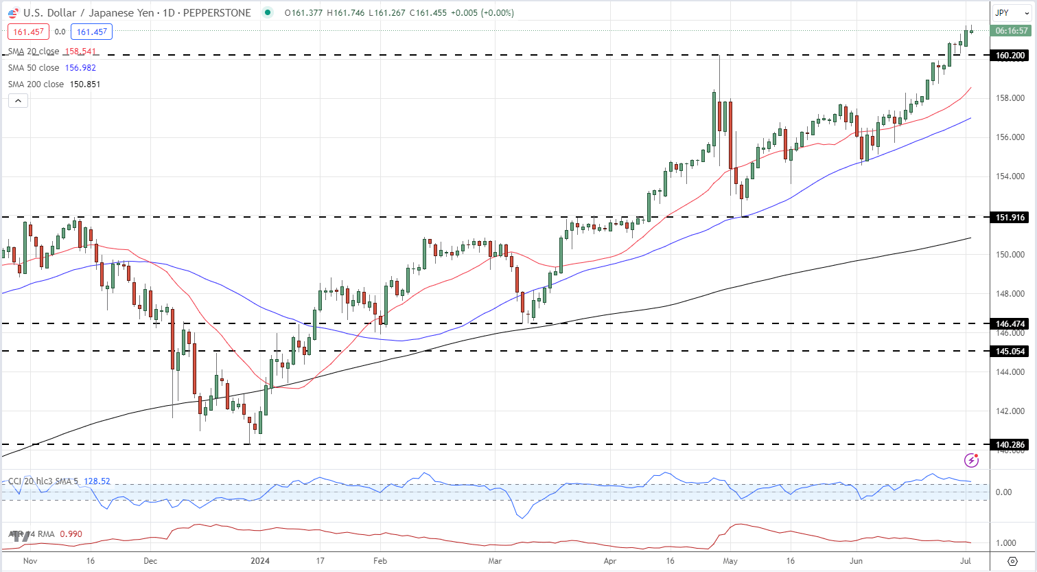 市委政法委召开全体会议暨委员述职会议