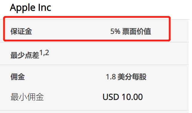 公募基金二季报解析:规模接近34万亿人民币创历史新高 净利润超3800亿