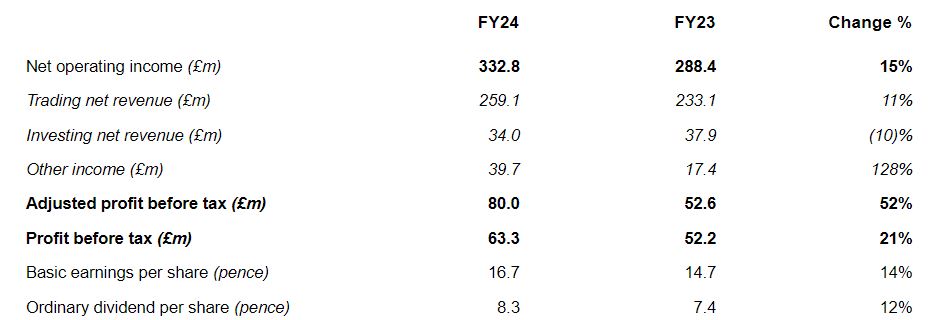 桂平市木乐纺织服装产业园区建设进入冲刺阶段