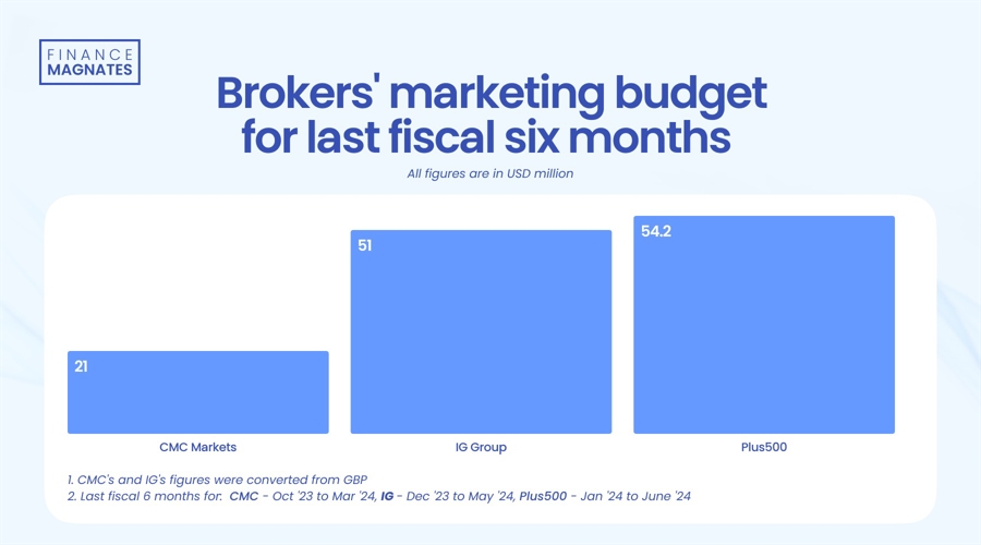 梨园戏《董生与李氏》献艺澳门