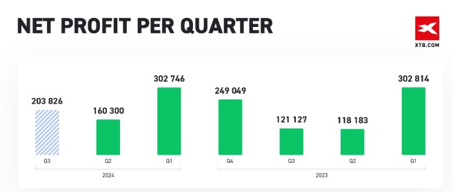 我市“以旧换新”促消费成效明显