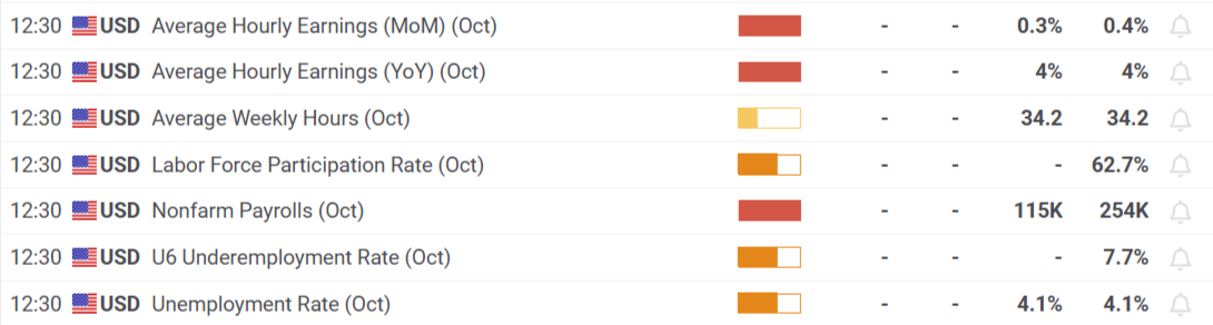 中金维持腾讯控股(00700)跑赢行业评级,上调目标价至700港元