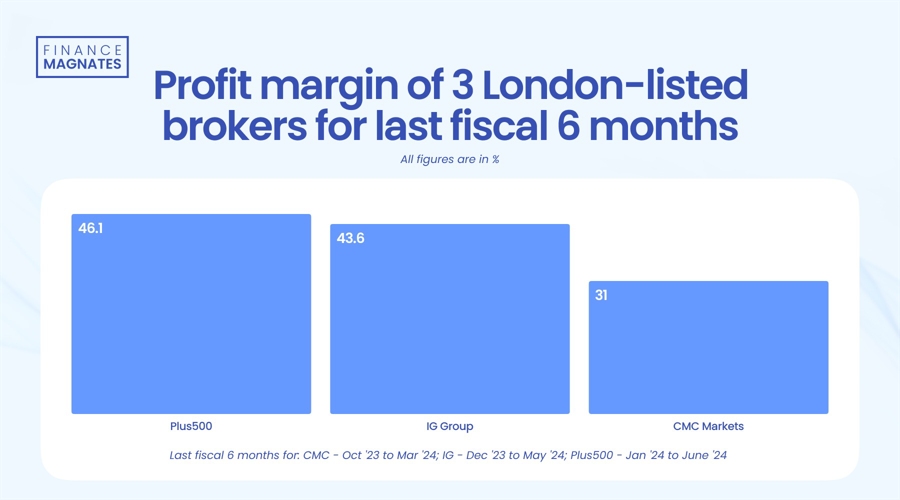 三部门:纠正小错重罚、以罚增收等涉企罚款突出问题