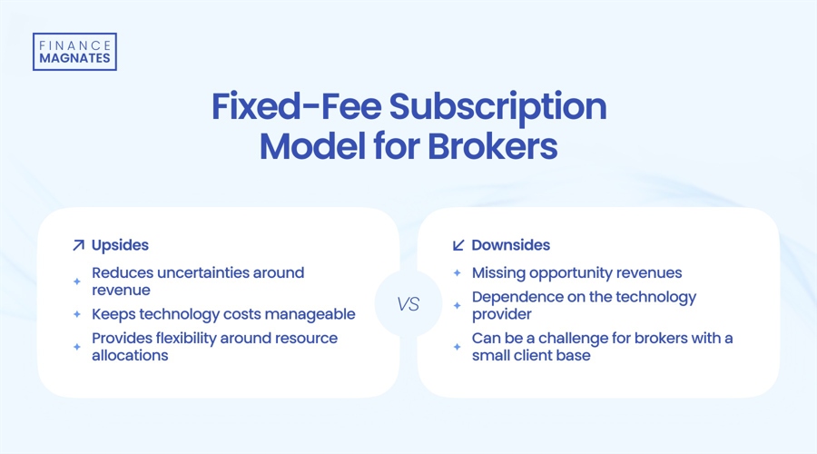 不仅仅是比特币!企业正悄然增持以太坊