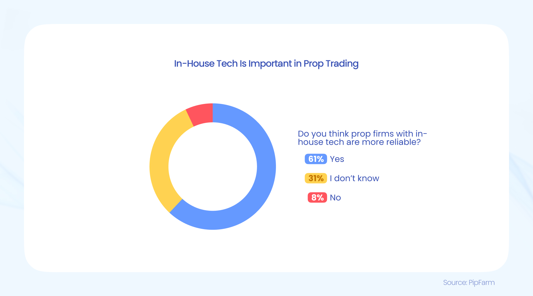 科技巨头因AI利好股价激增 Meta(META.US)和微软(MSFT.US)单日共增4000亿美元