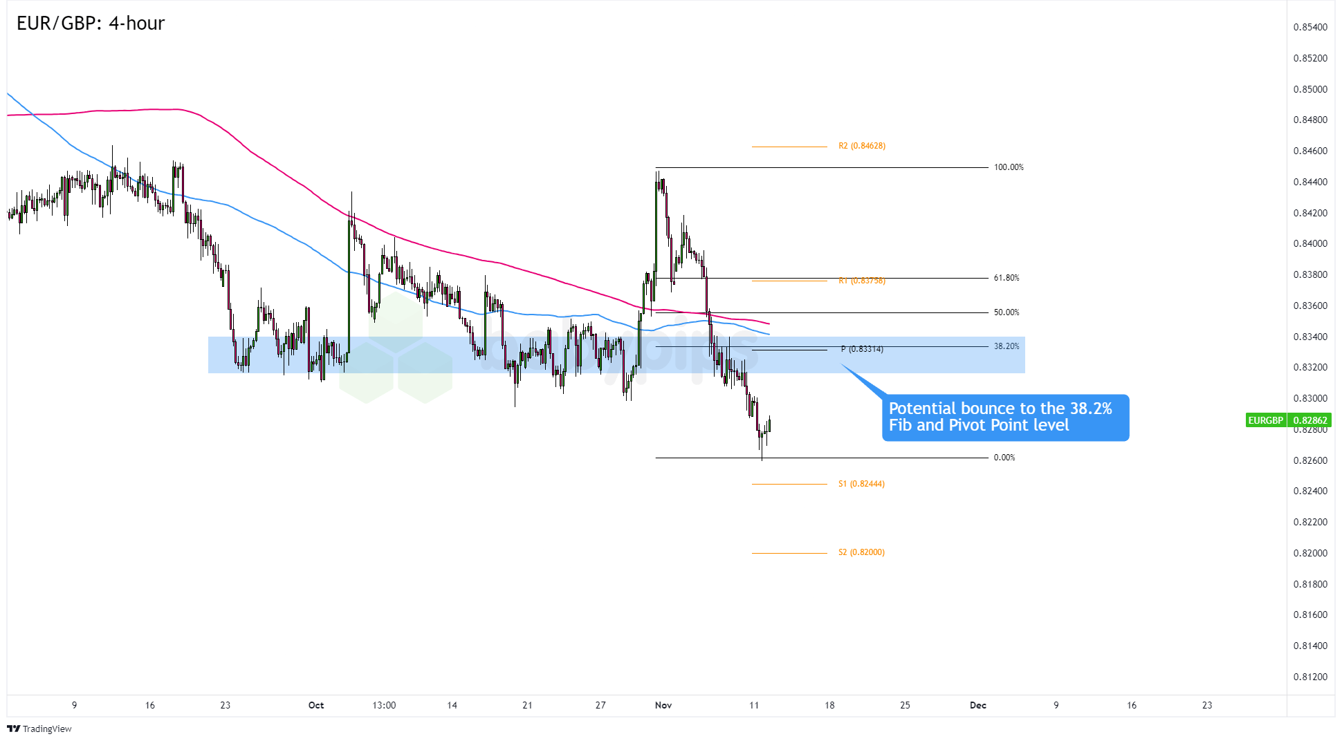科技巨头因AI利好股价激增 Meta(META.US)和微软(MSFT.US)单日共增4000亿美元