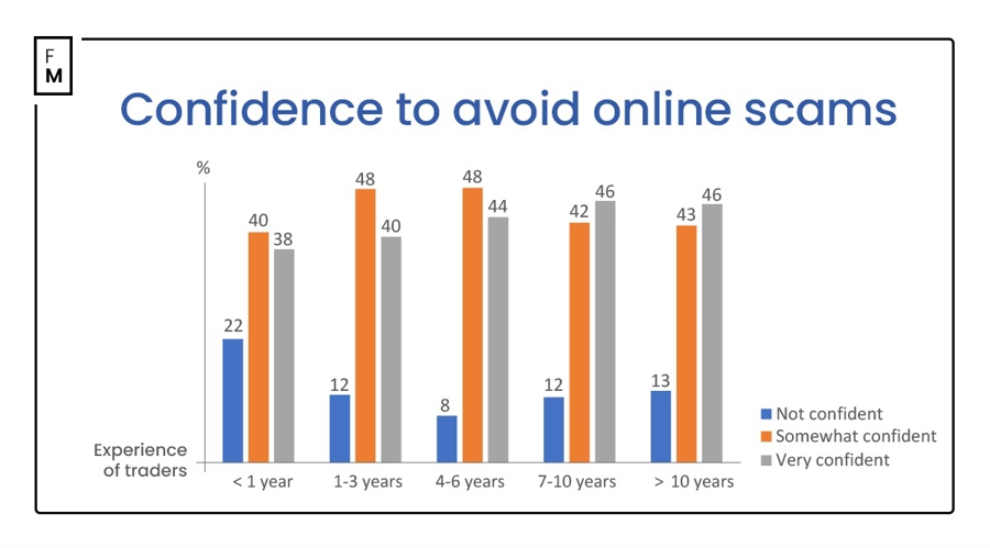 “一扩两稳”目标坚定 真抓实干服务发展——访市商务局党组书记、局长张美玲