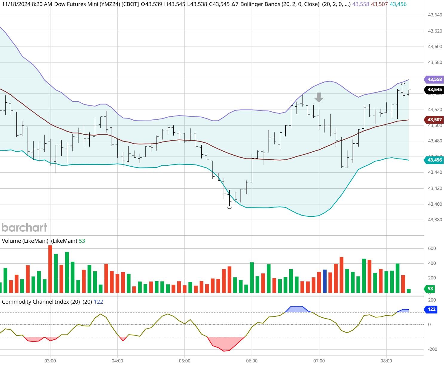 新汽车央企浮现 重组整合将有大动作