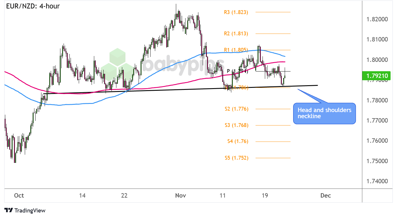 华尔街多空激辩：谷歌(GOOGL.US)是被低估还是陷入“创新者窘境”？