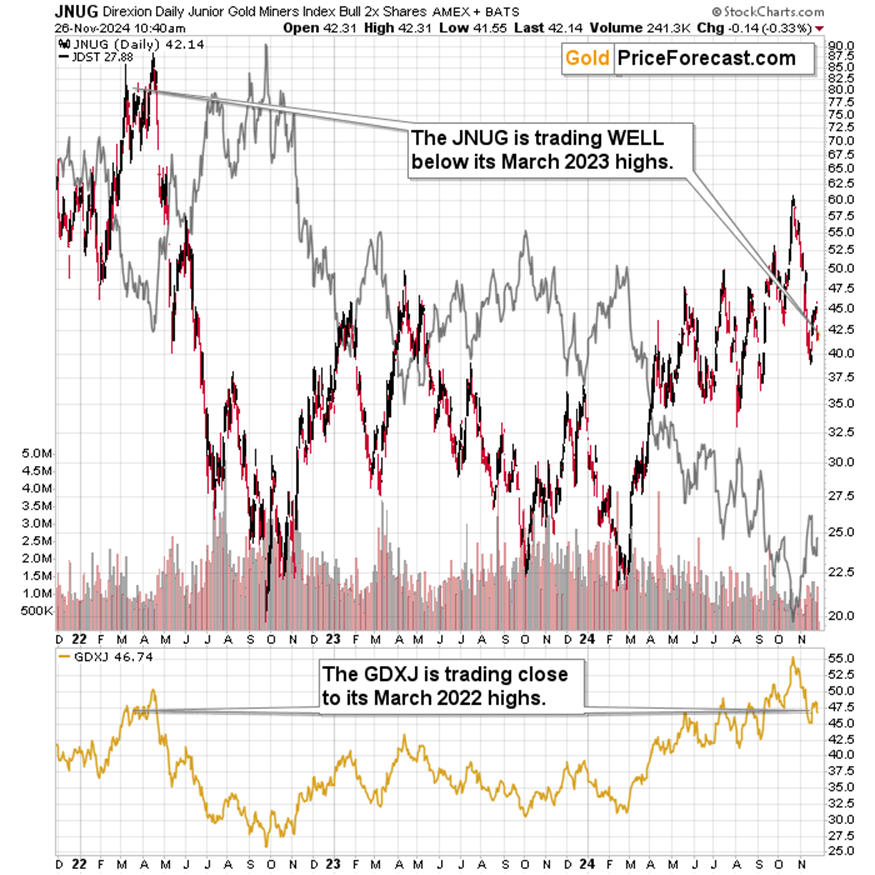 亚马逊(AMZN.US)收购可穿戴AI初创公司Bee，或将提升智能助手Alexa的转录能力