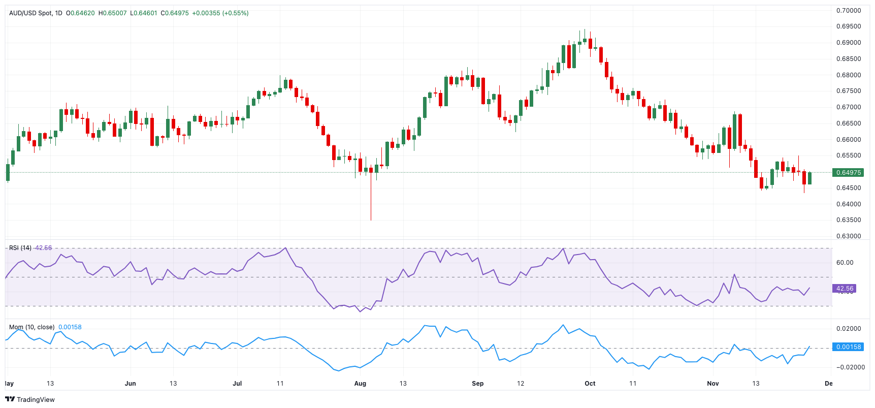 中汽协：7月新能源汽车产销持续快速增长