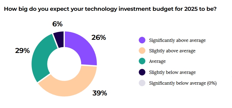 贵港市人民代表大会常务委员会任免名单