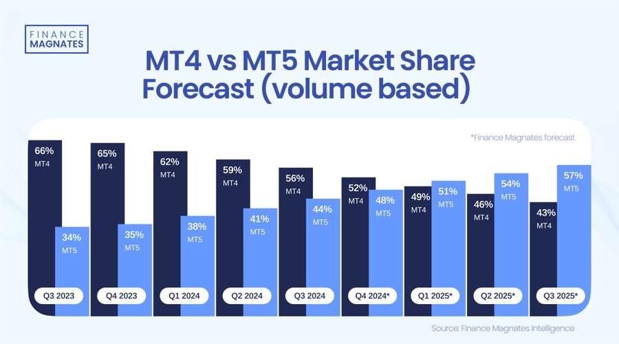 桂平市签下2000万元荔枝销售订单