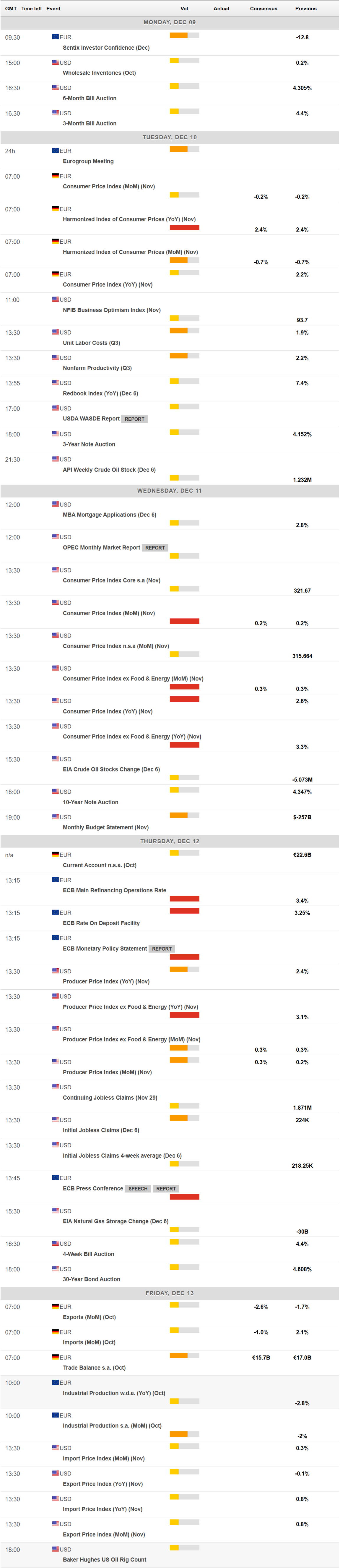 港股午评|恒生指数早盘上涨0.49% 黄金股普遍上扬
