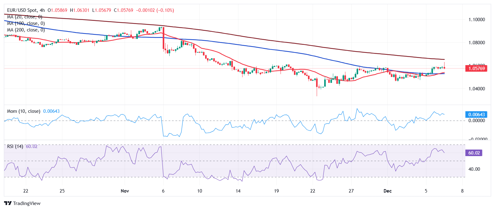 港股午评|恒生指数早盘上涨0.49% 黄金股普遍上扬