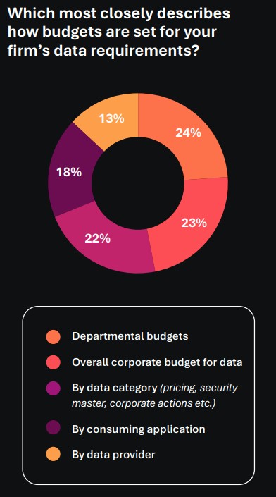 英伟达(NVDA.US)投资助力!云服务商Lambda冲刺IPO前融资 估值或超40亿美元